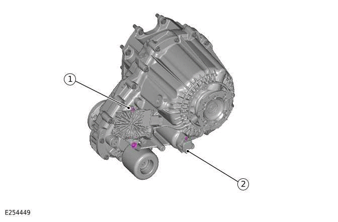 Four-Wheel Drive Systems